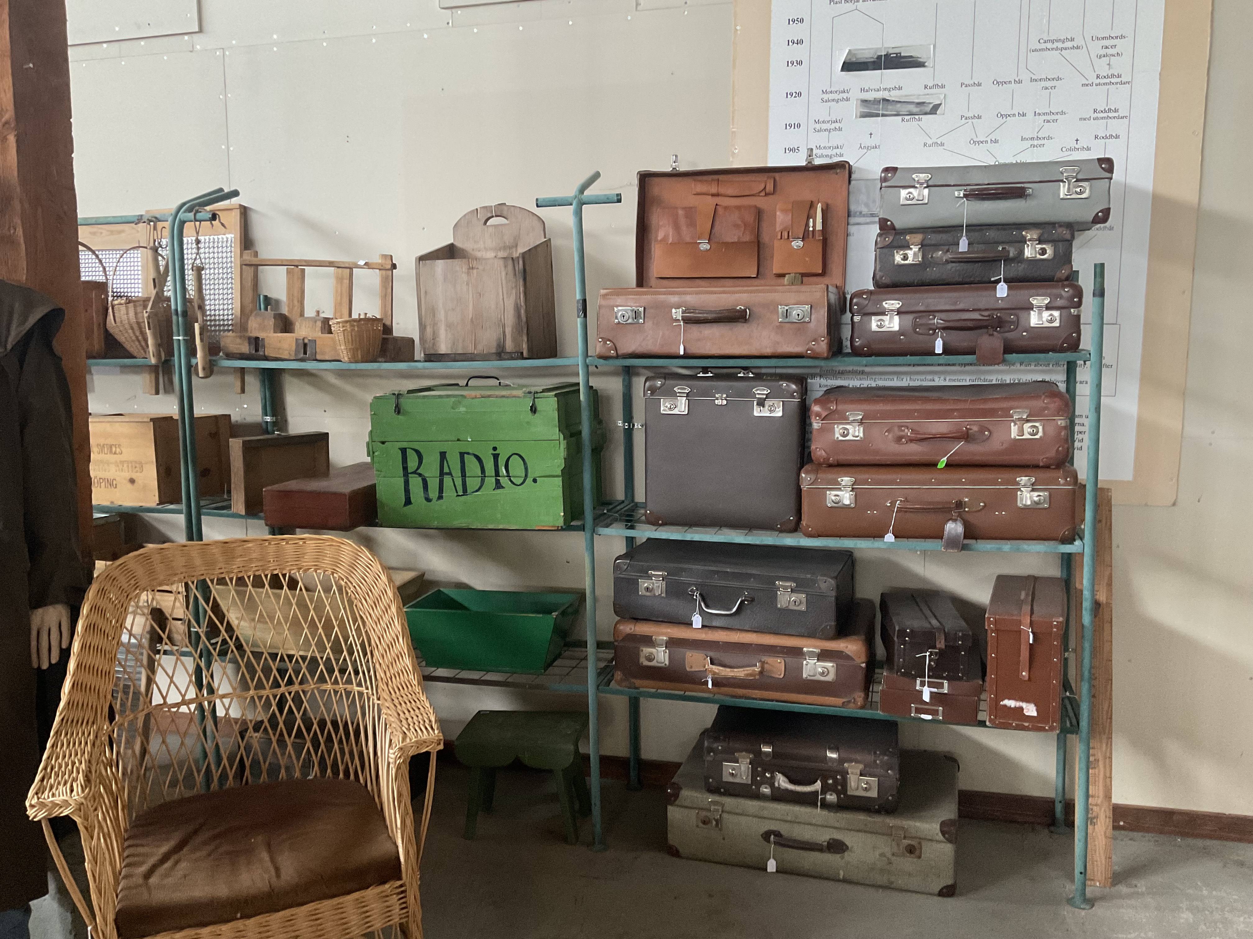 Maletas vintage y hallazgos de mercadillo